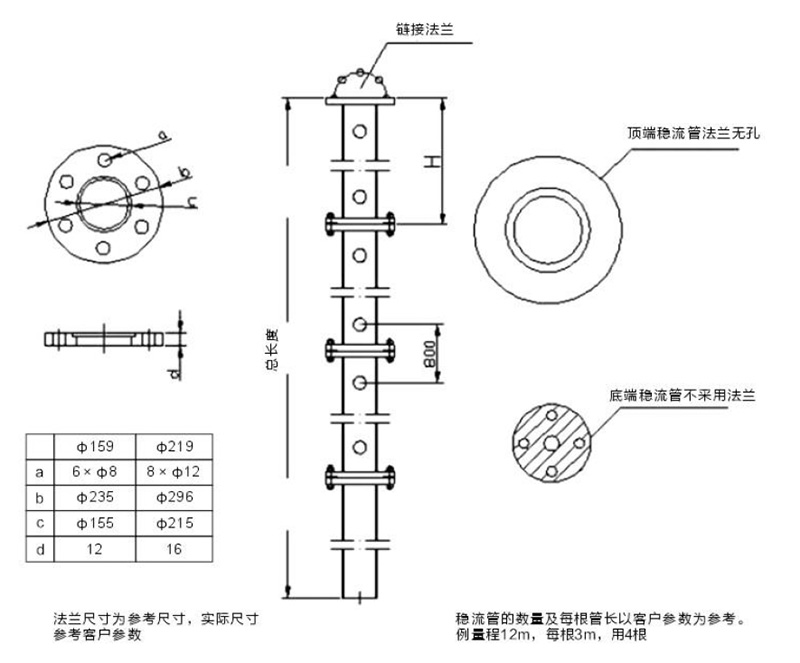 導(dǎo)向管.jpg