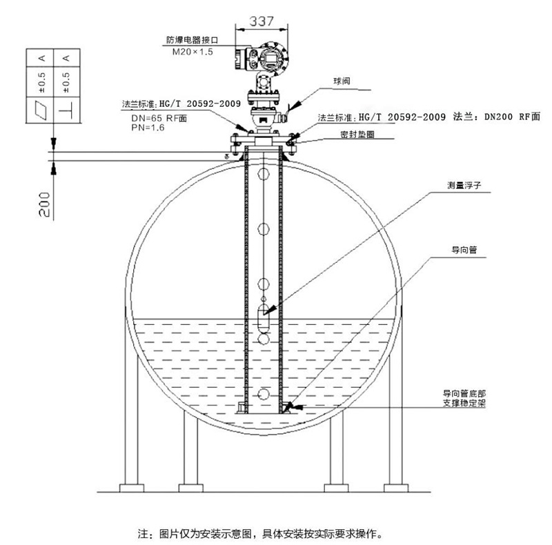 球罐安裝示意圖.jpg